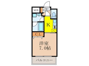 アーバンフラッツ西中島の物件間取画像